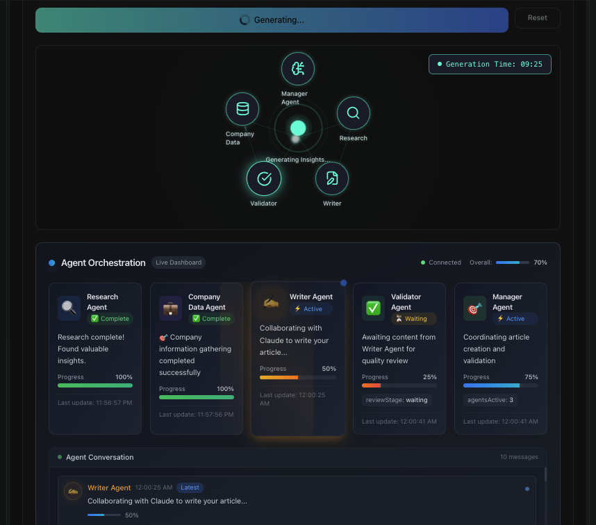 Multi-Agent Content Framework