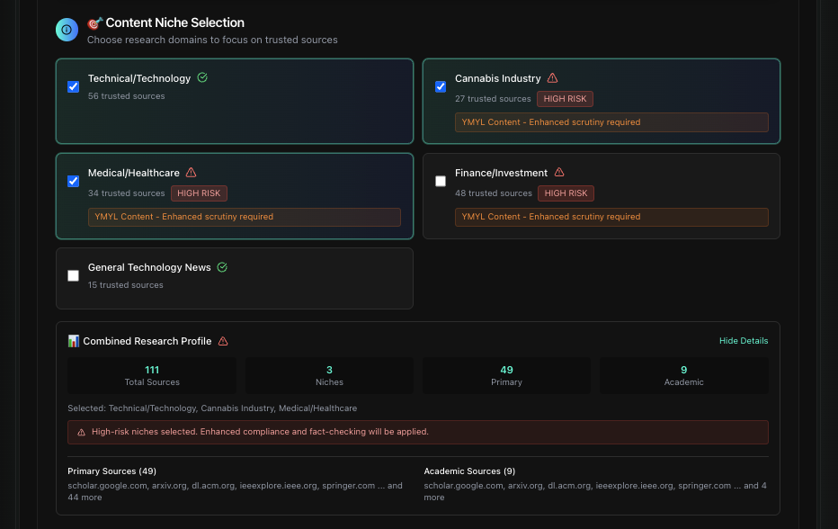 Content Niche Selection Interface - Multi-Industry Support with Risk-Escalation